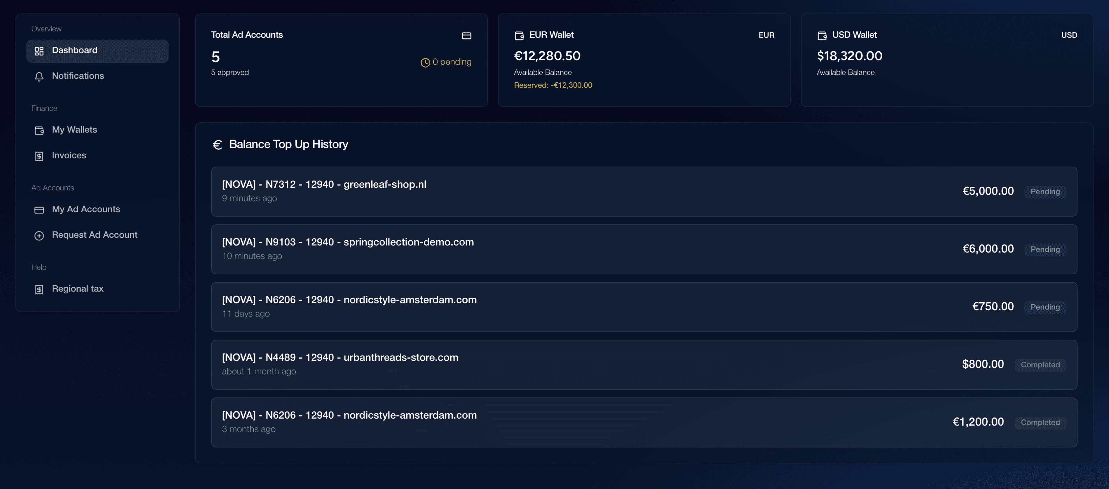 Dashboard Section Image